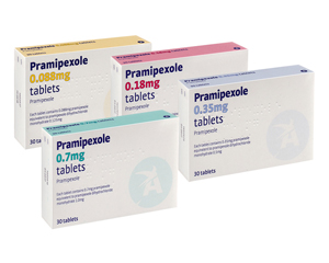 Pramipexole medication package - prescription treatment available via online consultation